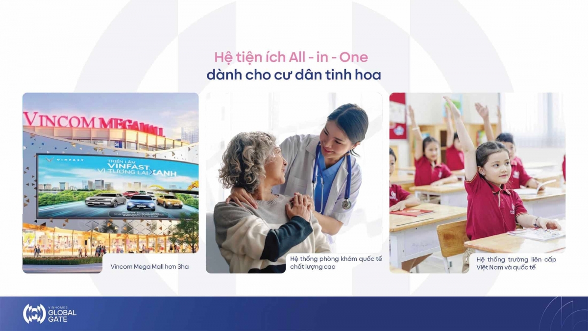 Hệ tiện ích All - in - One dành cho cư dân tinh hoa Vinhomes Global Gate