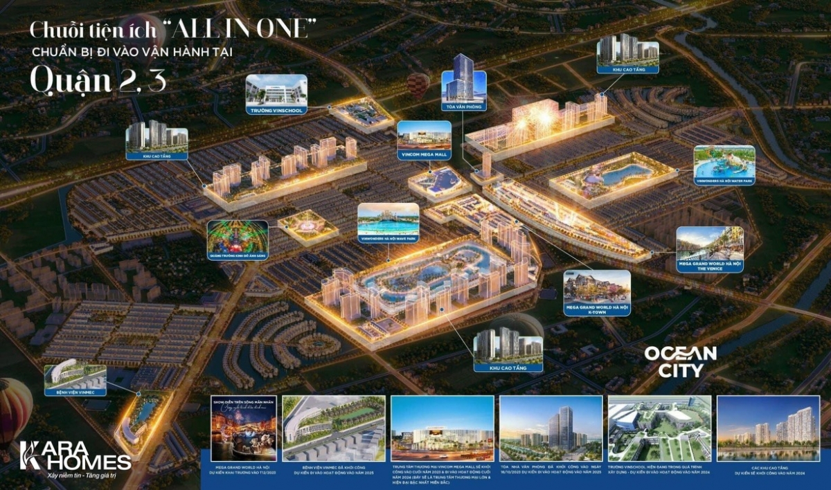 Mega Grand World thừa hưởng trọn vẹn lợi thế của Ocean City