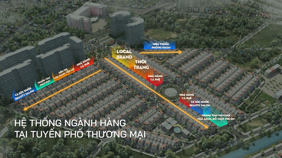 Tuyến phố thương mại 